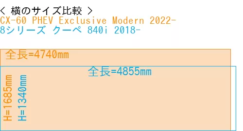 #CX-60 PHEV Exclusive Modern 2022- + 8シリーズ クーペ 840i 2018-